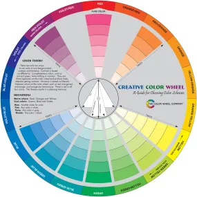 Creative Color Wheel 9.25"